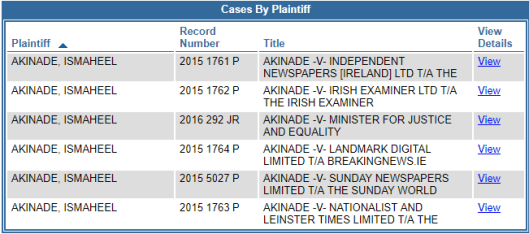 Ismaheel Akinade