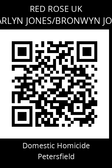 QR code for anarlyn-jones