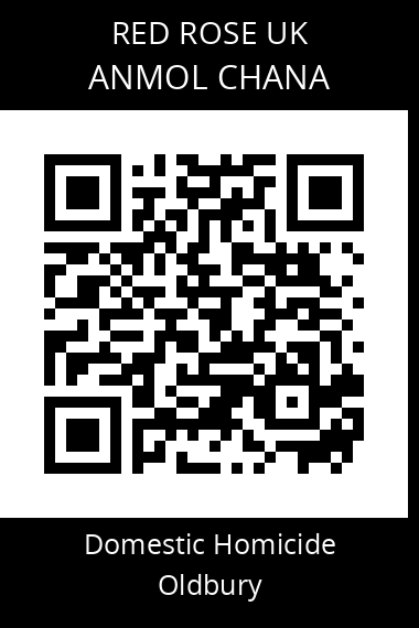 QR code for anmol-chana