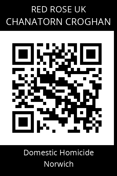 QR code for chanatorn-croghan