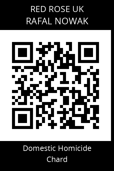 QR code for rafal-nowak