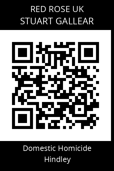 QR code for stuart-gallear