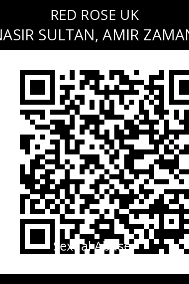 QR code for tariq-islam-nasir-sultan-amir-zaman-zafar-iqbal